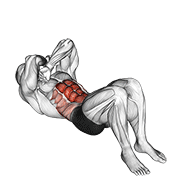 janda sit-up animación