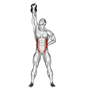 kettlebell advanced windmill animación