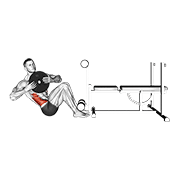 weighted russian twist animación