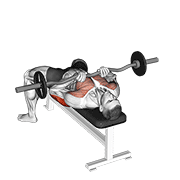 ez-bar close-grip bench press animación