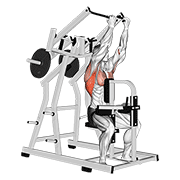 lever reverse grip lateral pulldown animación